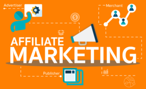 Affiliate Marketing - What is Affiliate Marketing and How to Get Started in 2024?